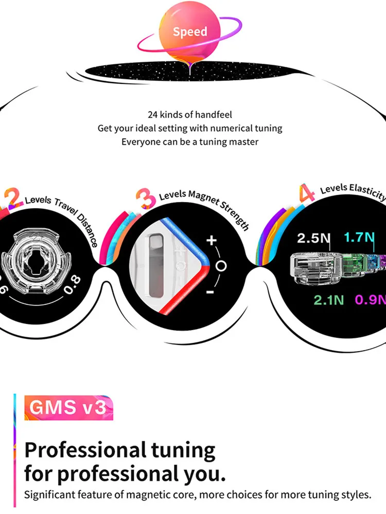 GAN 251 M Magnetic Speedcube gan251m air leap 2x2 explorer Speed Cube Profesjonalna magiczna kostka Puzzle Zabawki dla dzieci