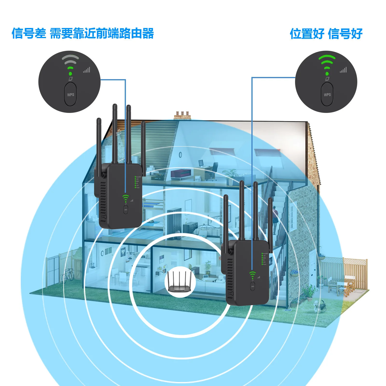 Imagem -05 - Repetidor sem Fio de Banda Dupla Impulsionador de Sinal Wi-fi 1200mbps 2.4g 5g Extensor 802.11ac Amplificador Gigabit Roteador Wps