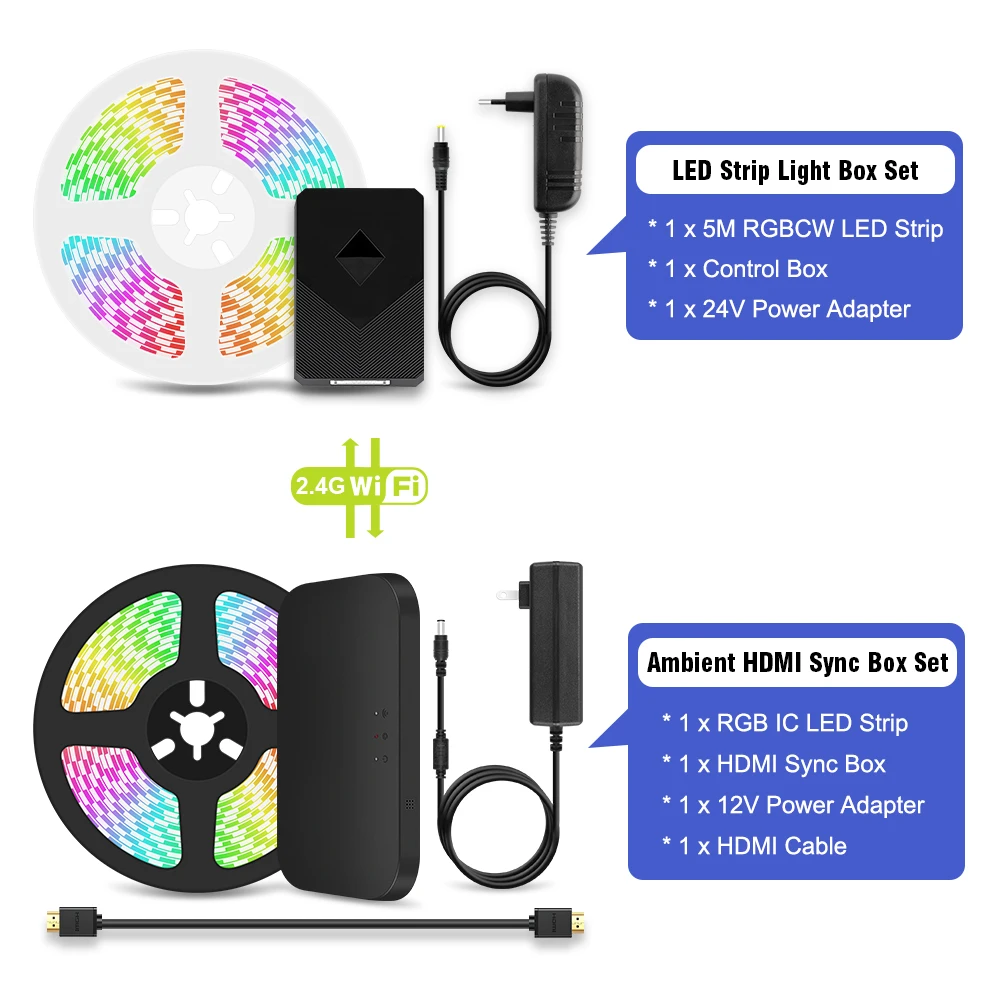 Umgebungs-LED-Hintergrundbeleuchtungsset mit HDMI Sync Box 2.0 2.1 für 32–90 Zoll TV/PC, Synchronisierung mit TV-Schrank/Decke/Sofa/Bett-LED-Streifenlicht