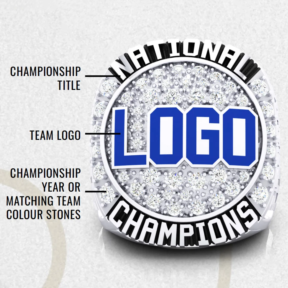 

Low price customized championship ring for sports matches, free design, affordable price, fast delivery
