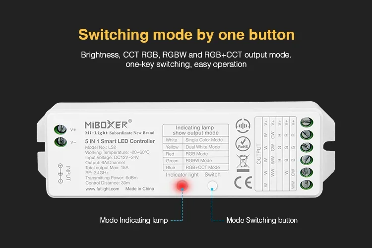 Miboxer LS2 5 in 1 LED Strip Controller 2.4GHZ 4 Zone/8-Zone RGBW/RGB+CCT Remote B4/B0/B8 Smart Panel Remote Controller