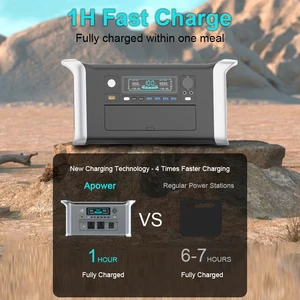 8 Main Sales Portable Energy Station - №7