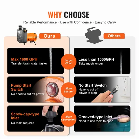 10 best sales tunnpump - №5