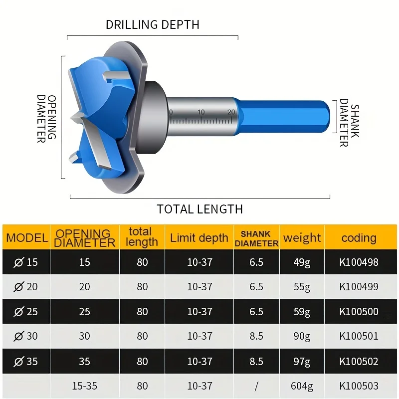 Drill Bit Woodworking Hole Opener 15-35mm Bi-Metal Hole Saw HSS Drill Bits Drilling Crown Metal Iron Aluminum Stainless Tools