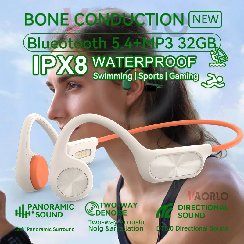 NEW Swimming Headset IPX8 Waterproof Bone Conduction Wireless Headphone+(32G) MP3 player Bluetooth 5.4 Bass Diving surf Earphone