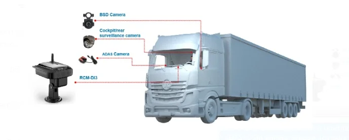 Promo Panas HD 1080P MDVR Mobil 2K Kamera Dashboard WIFI Penglihatan Malam Kotak Hitam Mobil Berteknologi Tinggi