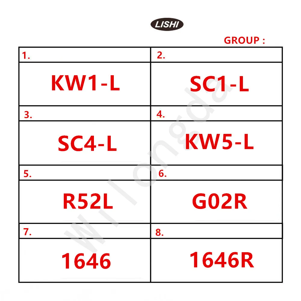 Narzędzie Lishi SS001 SS002 R52L SC1SC4 KW1 KW5 R52 AM5 M1/MS2 SC20 SS003R