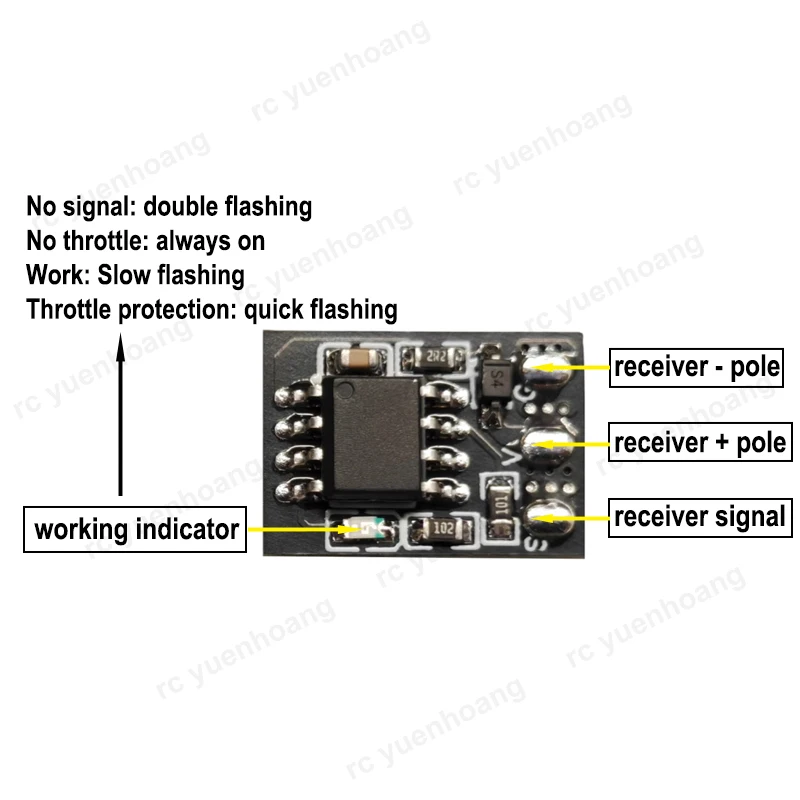 3PCS Upgraded Version 1S Brushed ESC Single-way/Bidirectional Mini Speed Controller Module DC 3.5-6V for DIY Hollow Cup Car