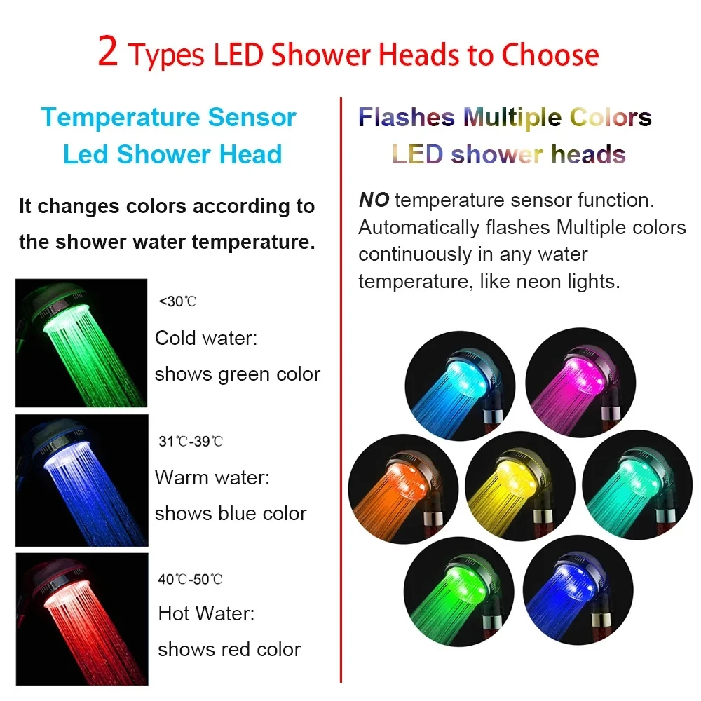 LED Display digitale della temperatura soffione doccia controllo della temperatura ugello a spruzzo colorato per ventola doccia da bagno a pioggia ad alta pressione