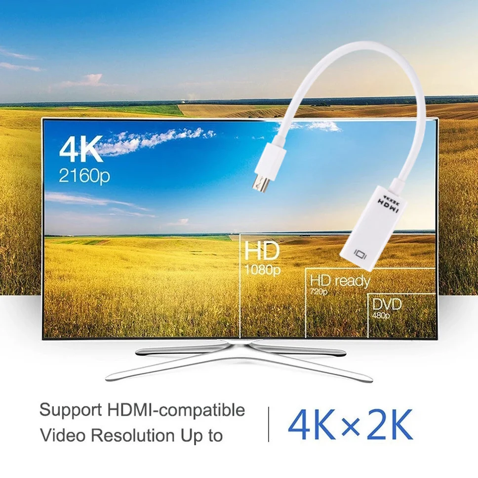 Grwibeou-convertidor 4K Mini DP a HDMI, cable adaptador Thunderbolt 2 Mini Displayport a HDMI para Apple MacBook Air Pro