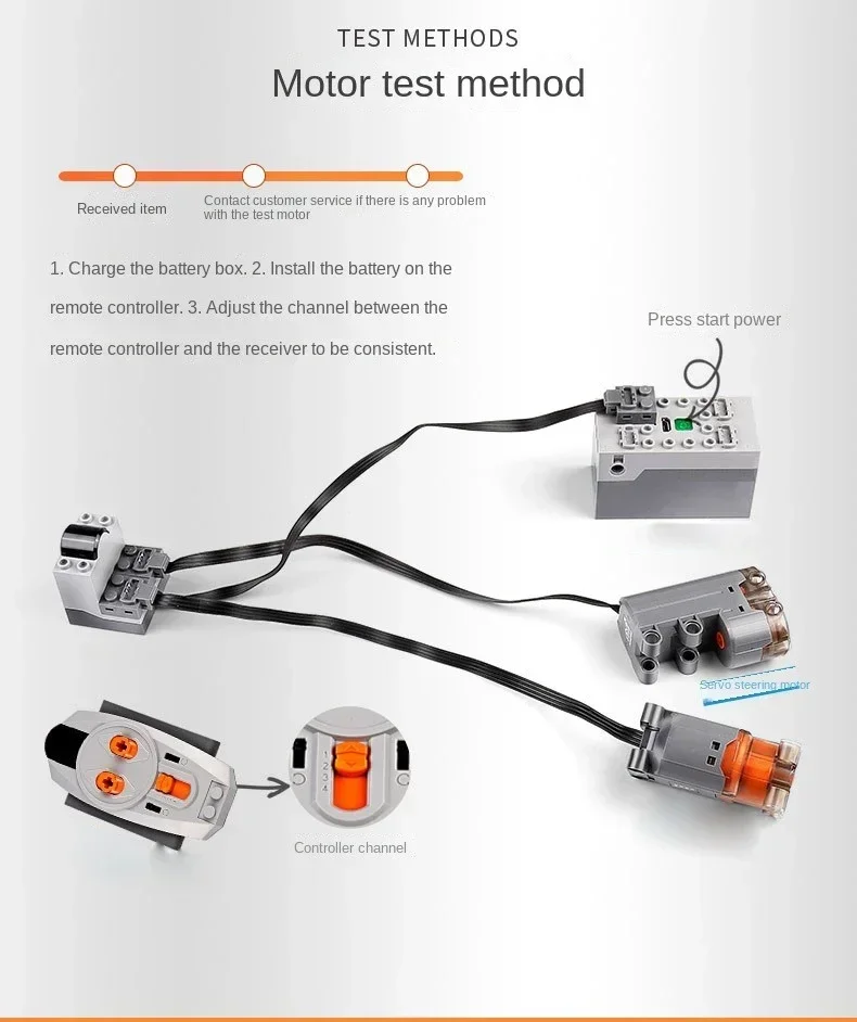 Funciones de potencia MOC técnicas, piezas de Servo, tren Buggy M Motor 8883, juegos de grupos de energía remotos IR modificados, caja de batería de litio 9686