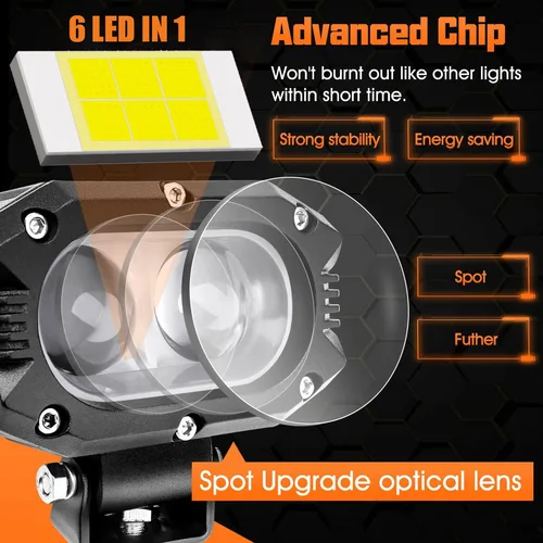 Imagen 2 del producto 4 ""pulgadas LED Pods punto de luz haz de inundación 9V-30V trabajo niebla luces de conducción barra para coche motocicleta ATV UTV SUV todoterreno 4x4 barco camión