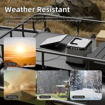 8 最佳銷售 C型轉直流 - №5