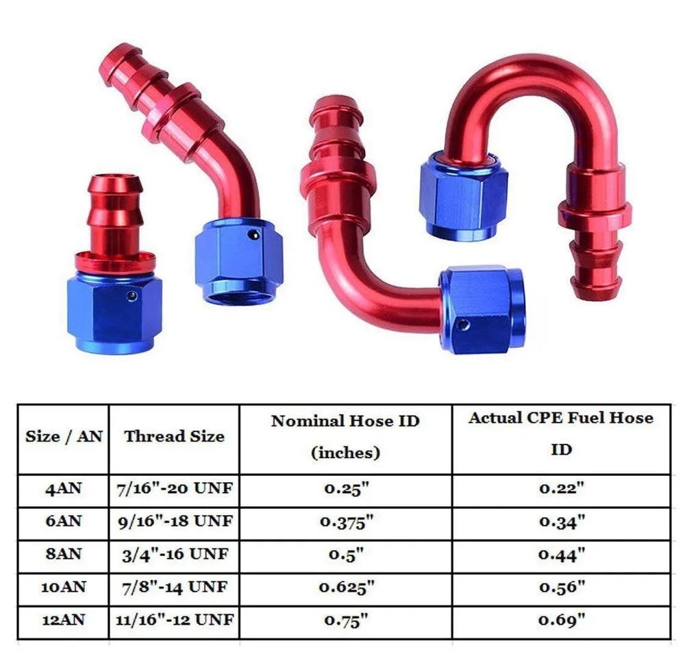 6AN 8AN 10AN Push On Lock Adaptador de encaixe final da mangueira de combustível para mangueira de combustível