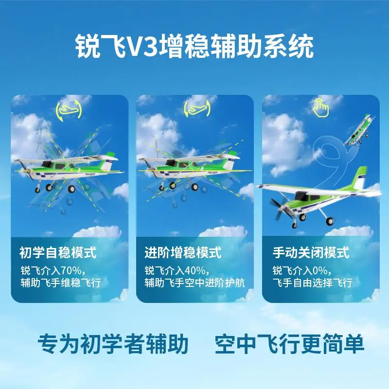 FMS Guardian Rc Fixed Wing Airplane 1220mm  Rc Airplane PNP RTF Reflex Gyro V3 Auto Balance Trainer Hobby Model Aircraft Gifts