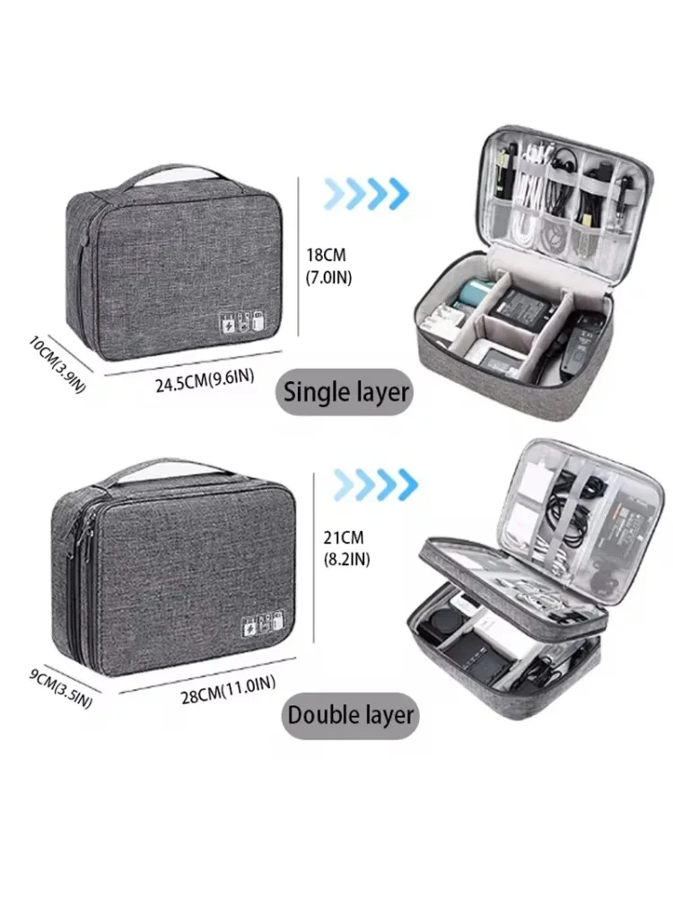 Sac de rangement de câbles de voyage, organisateur électronique numérique Portable étanche, sac de rangement de prise de chargeur de ligne de données USB, organisateur de câbles