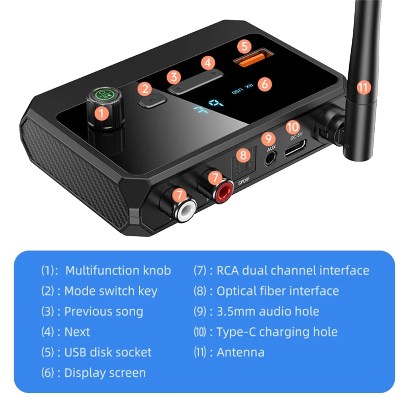 B04C-Bluetooth 5.3 Audio Transmitter Receiver 3.5 RCA Fiber Optical Coaxial U Disk Stereo Music Wireless Adapter Dongle