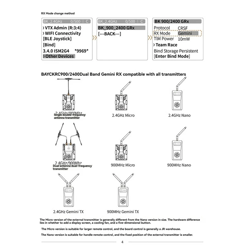 Dual Band Gemini RX Receiver 900/2400Mhz สําหรับเครื่องบิน RC FPV Long Range Drones ชิ้นส่วน DIY