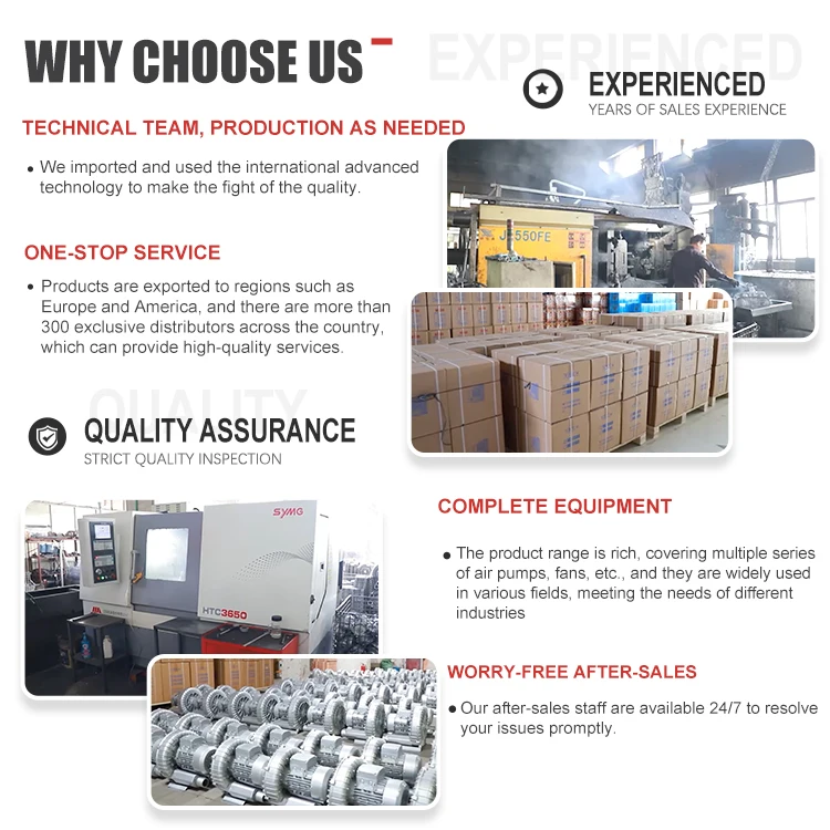 低騒音・高効率・高圧ACブロワー 380V 単段三相電動OEMリングブロワー