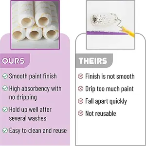 أعلى 12 مبيعات الجدران طلاء الأسطوانة مع الرسم - No4