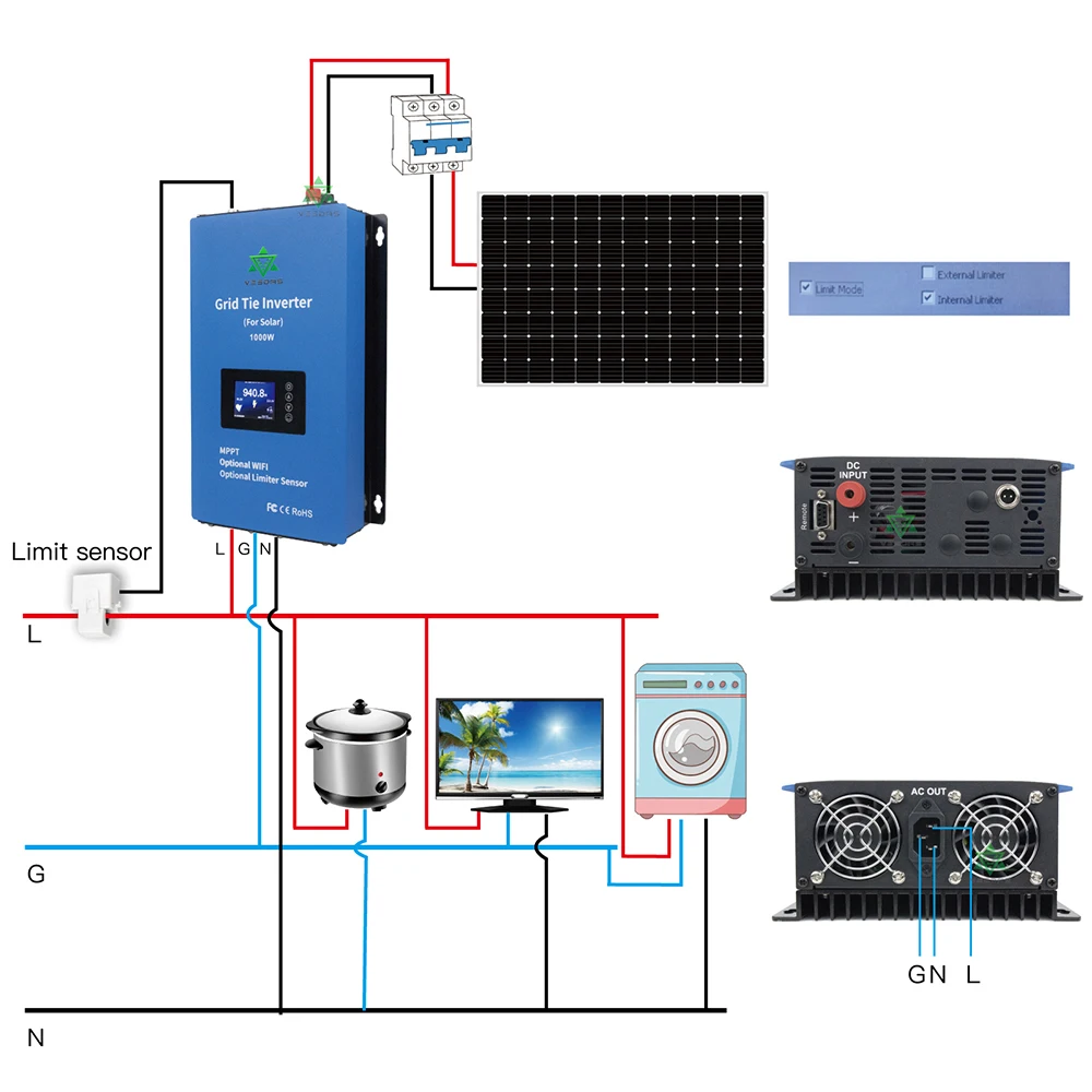 1000W Solar Inverter Grid Tie MPPT MIcro Inversor Battery Discharge Power Mode with Internal Limiter Sensor 24 48 VDC 95-265VAC