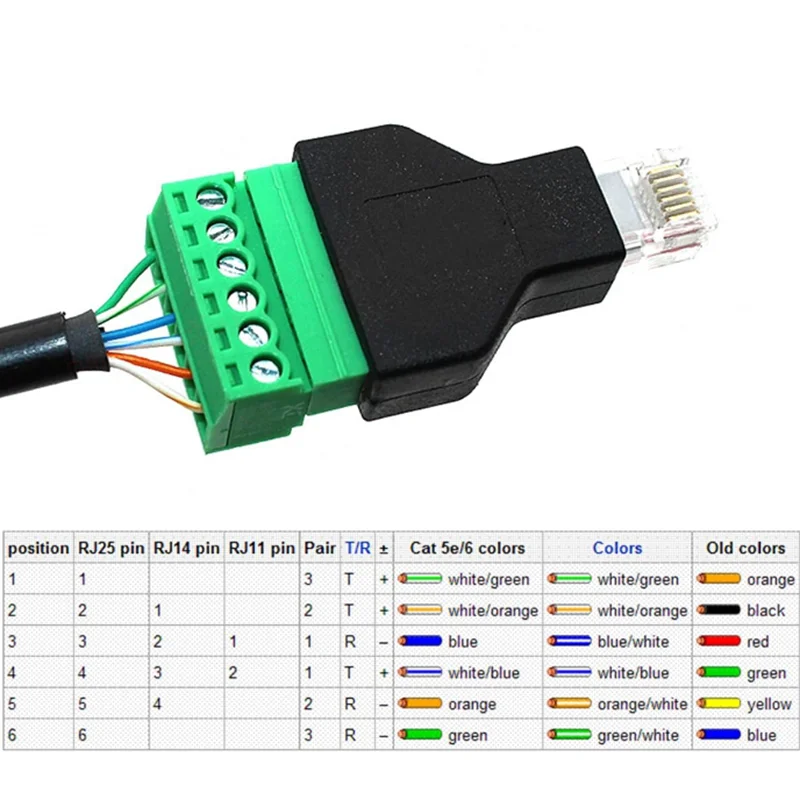 RJ11 Male to 6 Pins Screw Terminal Adapter for Cat3 Telephone | RJ12 6P6C Modular Connector