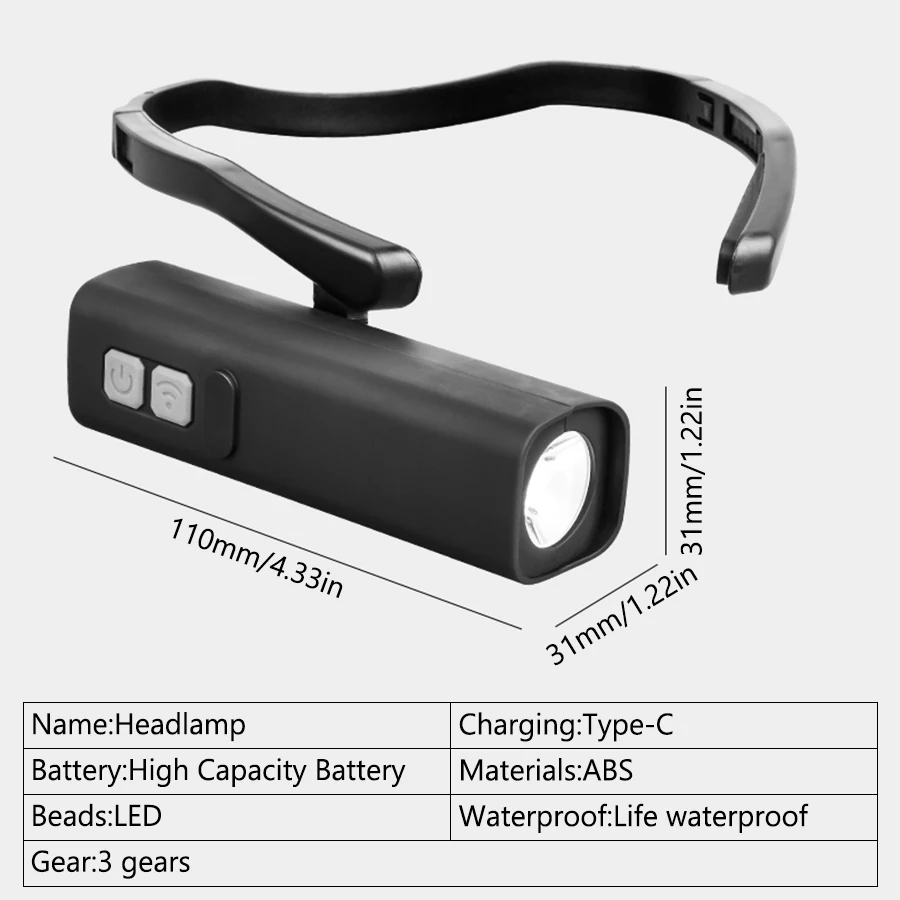 D5 Outdoor Sports Neckband Lightweight Flashlight Mini Portable LED Ear Headlamp USB Rechargeable Ultra-bright Sensor Headlamp