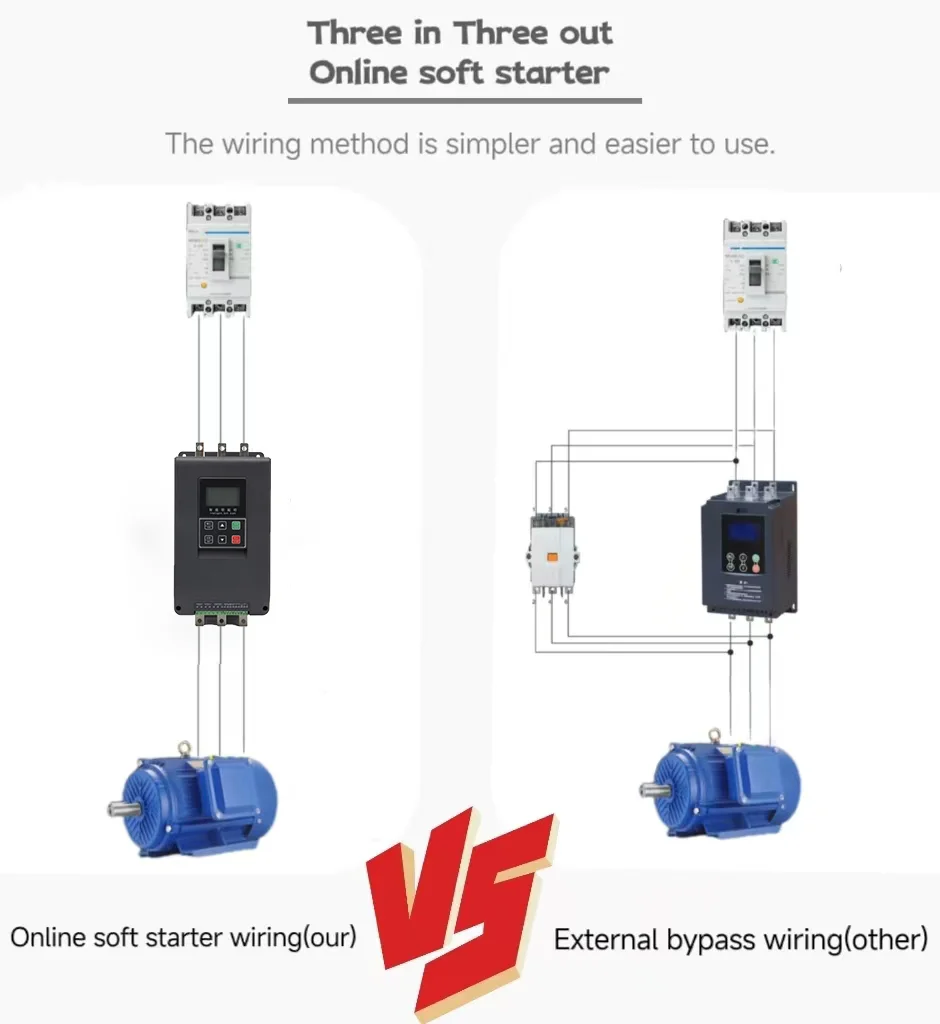 Conversor de frequência de partida de serviço de partida suave on-line ZR800-350KW de alta qualidade 220/440/660V para motores