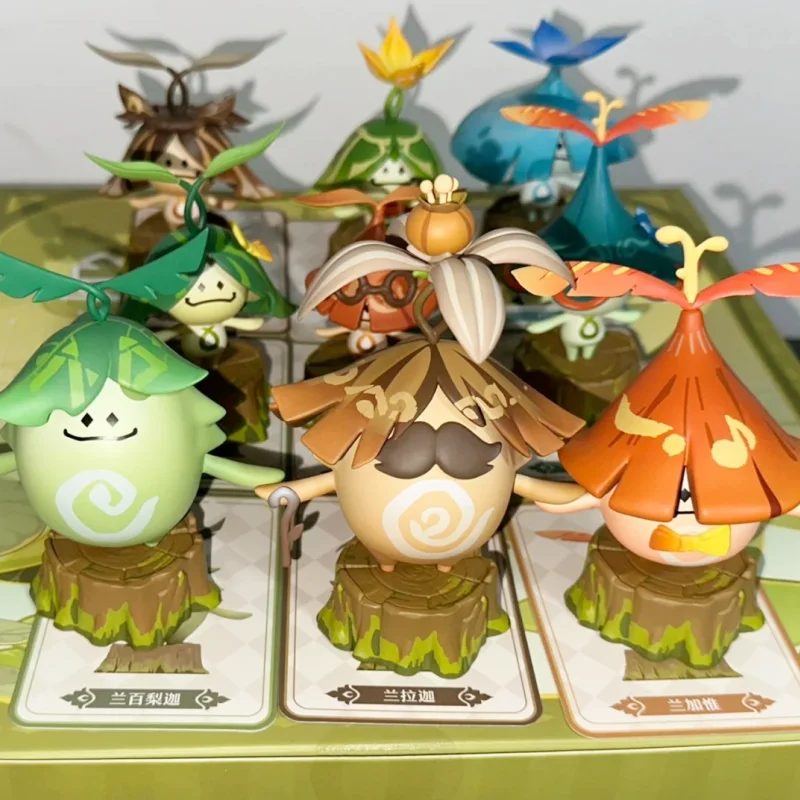 

Genuine In Stock Lannaro Series Blind Box Egg Box Genshin Handmade Gift Peripheral Game Cute Desktop Ornament Girl'S Kawaii Gift