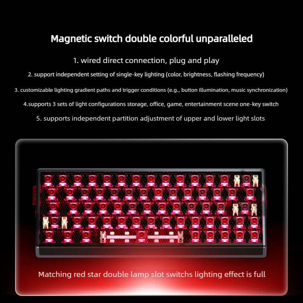 TitanNation ULTRA63 Gemini Magnetic Switch PCB Kit Carbon Fiber Nano Waterproofing Hall Sensing Customized Keyboard Accessories