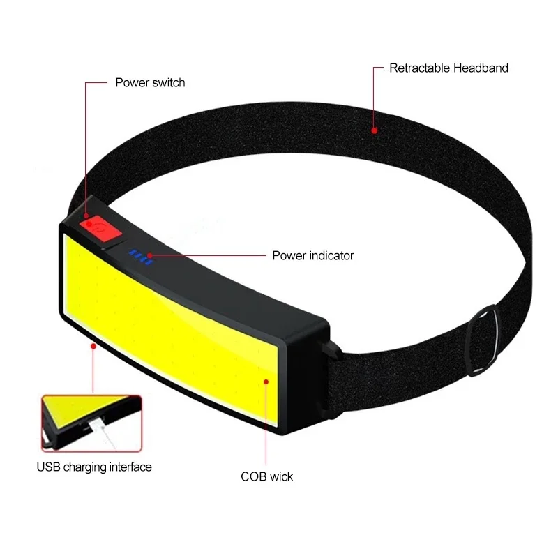 USB COB Soft Lighting Headlamp USB Rechargeable Fishing Lamp Outdoor Camping Head-mounted Headlamp