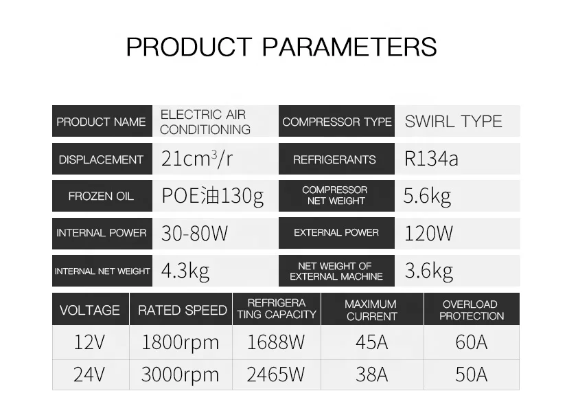Rv 트럭 트랙터 밴 요트 에어컨 공기 냉각기 공기 냉각 팬용 DC12V/24V 범용 유형 Rv 에어컨