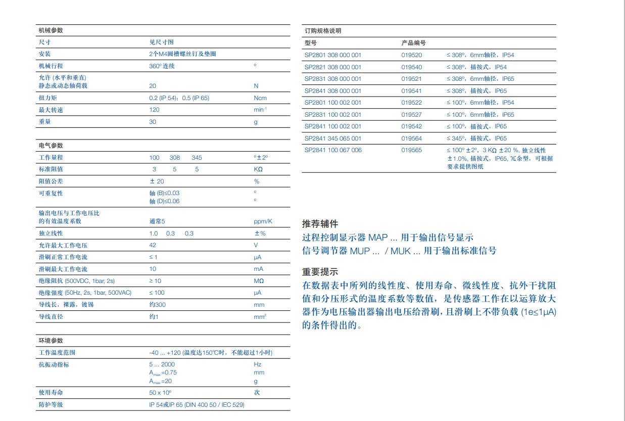 Sensore di spostamento angolare NOVO RSC2831-636-111-201 RSC-2831-618-111-201