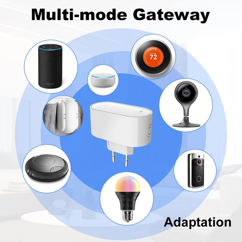 Tuya EU Plug Multi Mode ZigBee Bluetooth Gateway Hub Bridge Smart Life App Remote Controller Voice Control Alexa Google Home