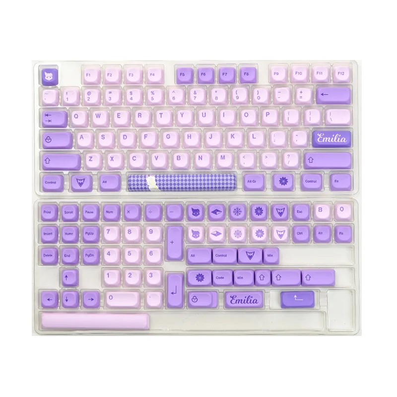 Sorcery & Witchcraft Keycaps - XDA Profile PBT Dye-Sublimated Base Kit for Mechanical Keyboards