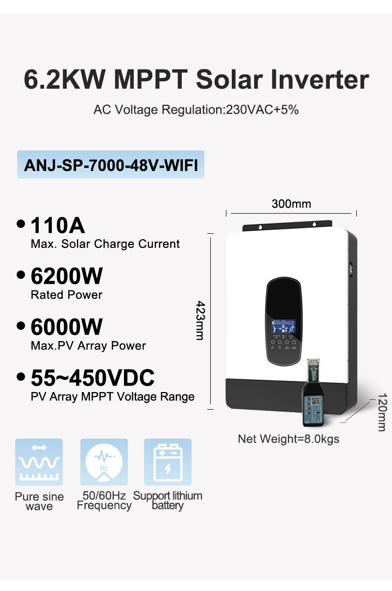 ANENJI 6,2 kW 48V Hybrid-Solarwechselrichter mit integriertem 6000W MPPT 110A Solar-Laderegler, ausgestattet mit WLAN – Detail 10