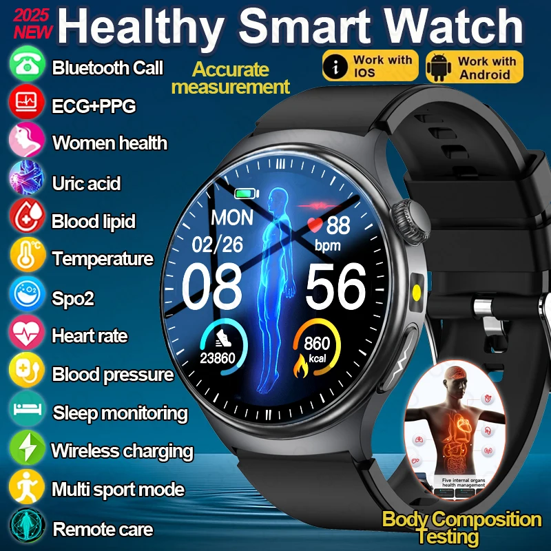 

2025 New High-end Technology Smartwatch ECG+PPG Five Internal Organs Monitoring IP68 Waterproof Women's Health 450mah Smartwatch