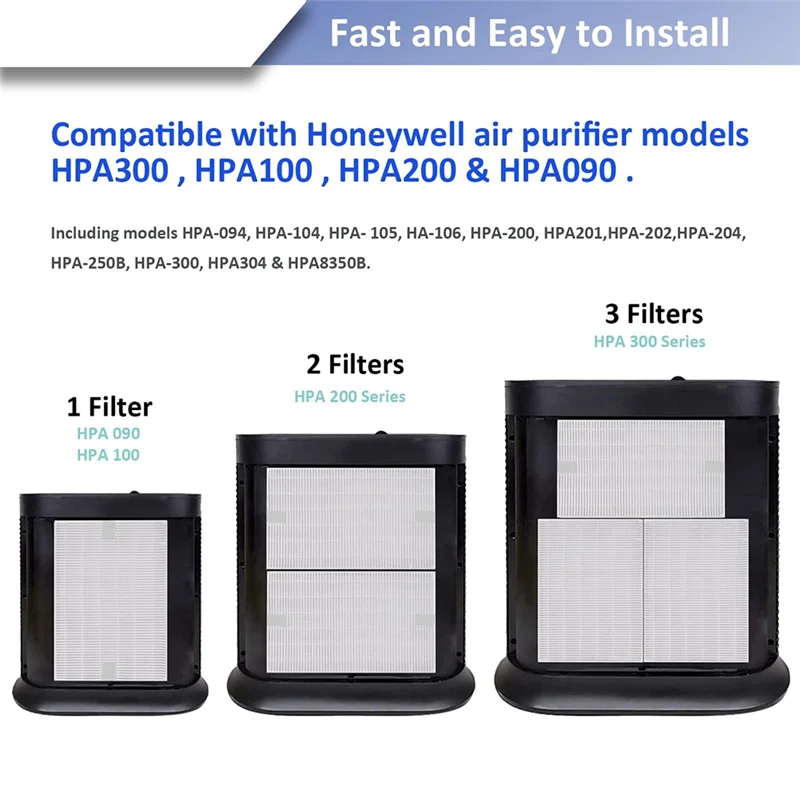 M04K 6 قطعة استبدال مرشحات HEPA R ل هانيويل HPA300 HPA200 HPA100 أجهزة تنقية الهواء تصفية HPA300 HPA090 HPA250 سلسلة قطع الغيار P
