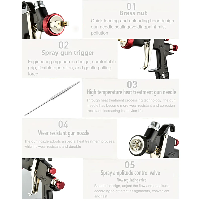 R500 Spray Gun High Quality LVLP For Car Spray 1.3/1.5/1.7/2.0MM High Atomization Paint Gun Tool Airbrush Spray Paint Gun