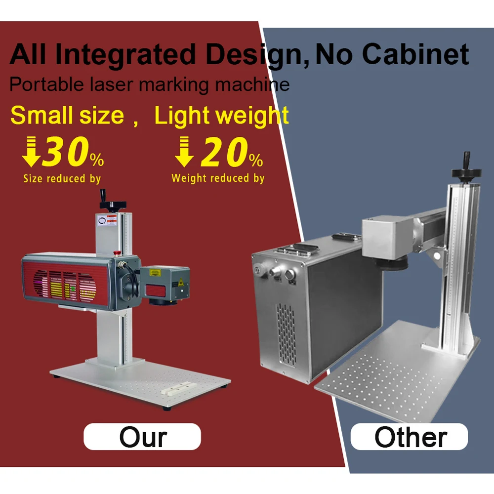 Nieuw ontwerp Mini met 20W 30W 50W Power draagbare lasermarkeermachine voor metaal
