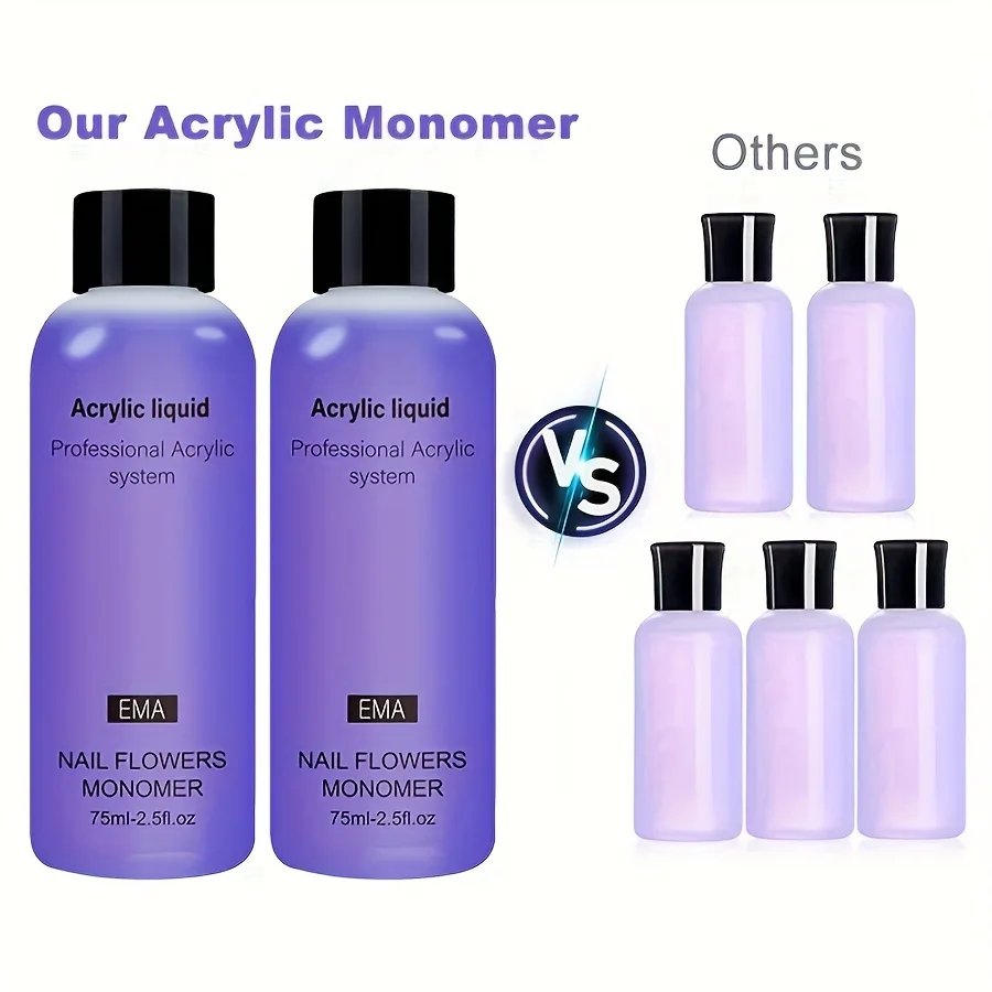 NOCIS Crystal Liquid 7pcs Kit Features Two Bottles of Crystal Liquid, a Brush, And a Crystal Cup, Specifically Made for Acrylic