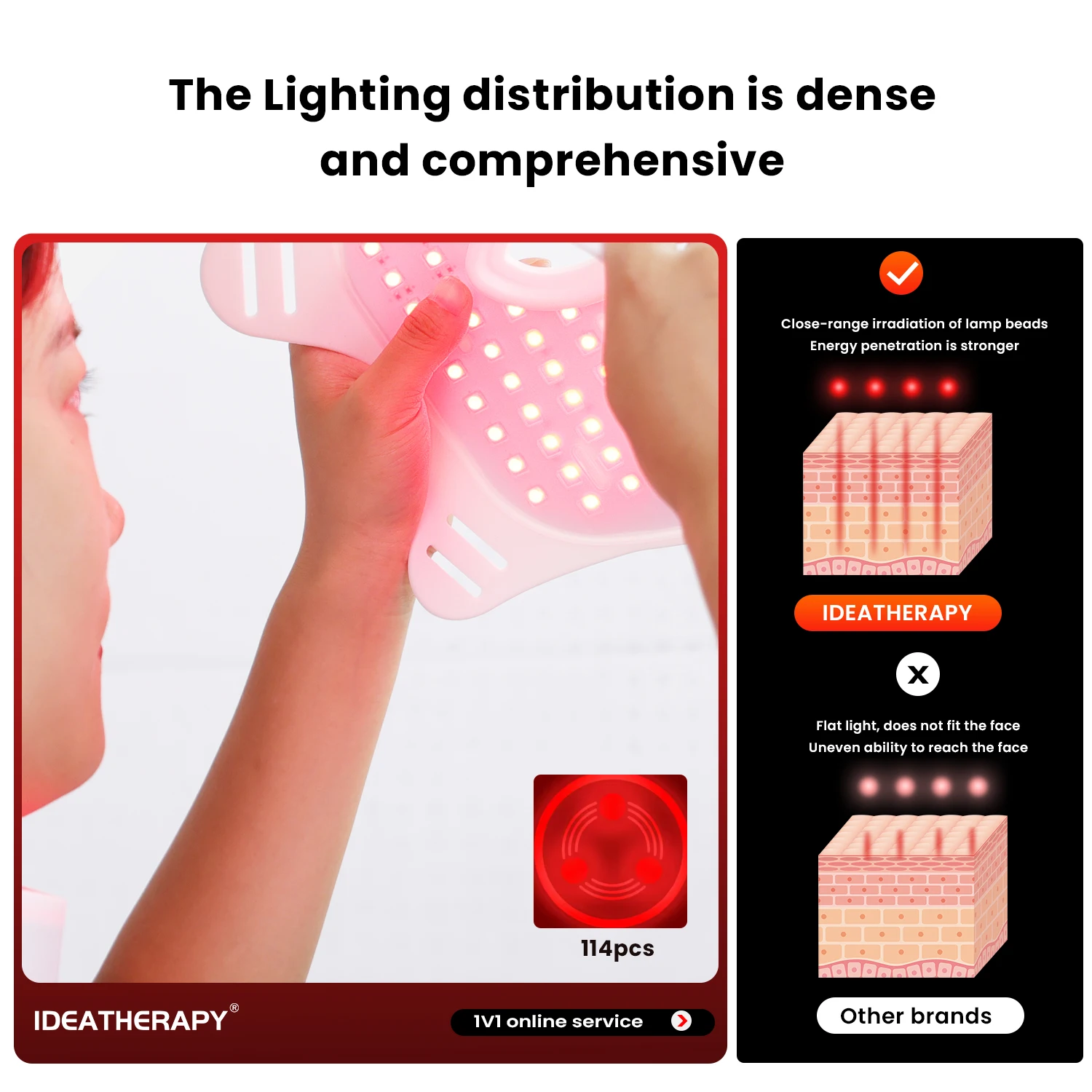 THAERAPY 7 Color Mask TLM200-K White Design Appearance Customizable With Battery Controller Red Light Therapy Mask