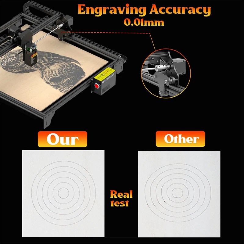 Imagem -04 - Feungsake Máquina de Gravura a Laser Couro Faça Você Mesmo Impressora de Logotipo Gravador de Madeira 40w Ttl Pmw Sa3570