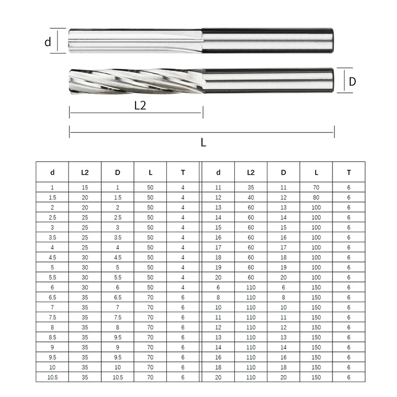 Carbide Machine reamers Cutting tool Reamer Hol Material 1mm-20mm Carbide Reamer Straight Groove Reamer For CNC Machining Center