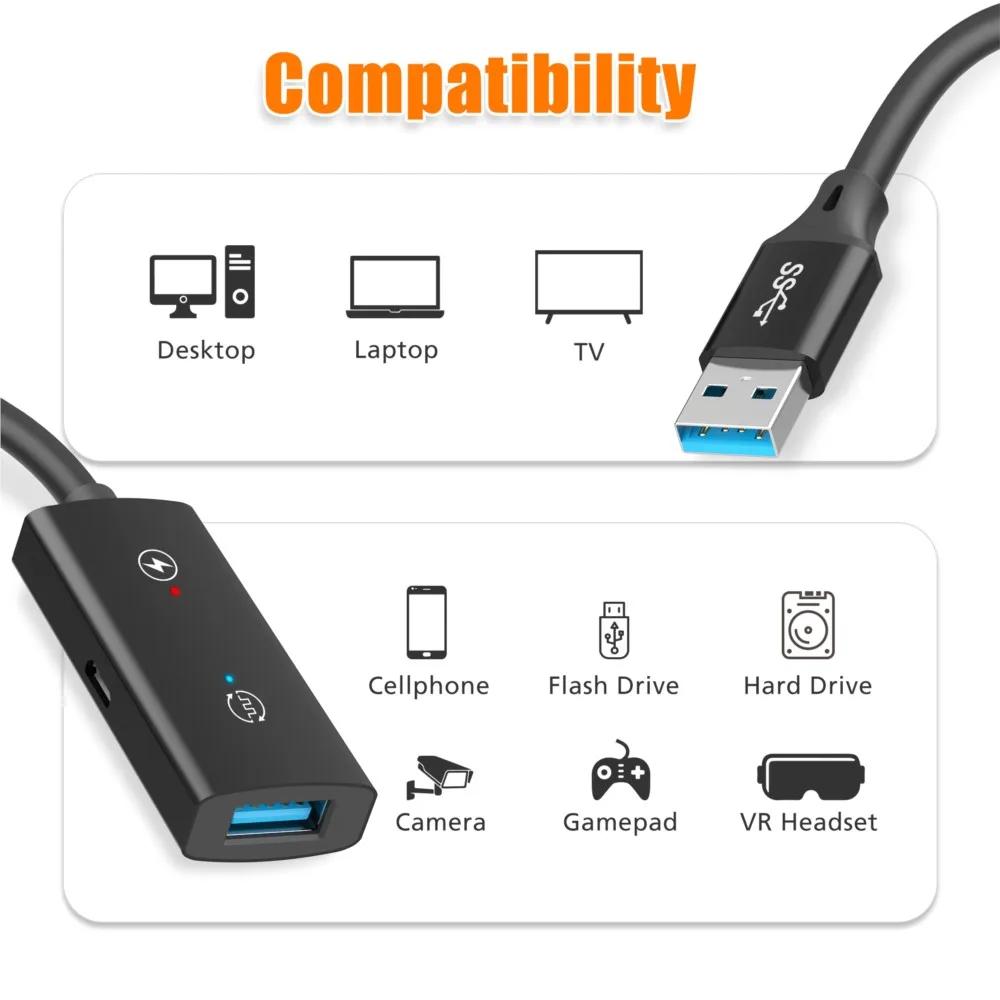 Кабель-удлинитель USB 3,0, 30-5 м, штекер-гнездо, для ПК, ноутбука, Smart-TV, PS4, Xbox, SSD, камера, жесткого диска