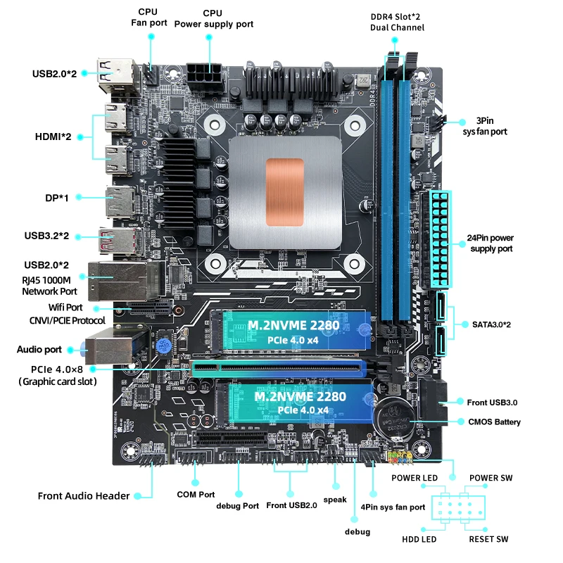 ERYING DIY Gaming Computer Motherboard CPU Combo Interposer Kit i7 13800H Procesador 14C20T DDR4 RAM NVME SATA placa mãe lga1151