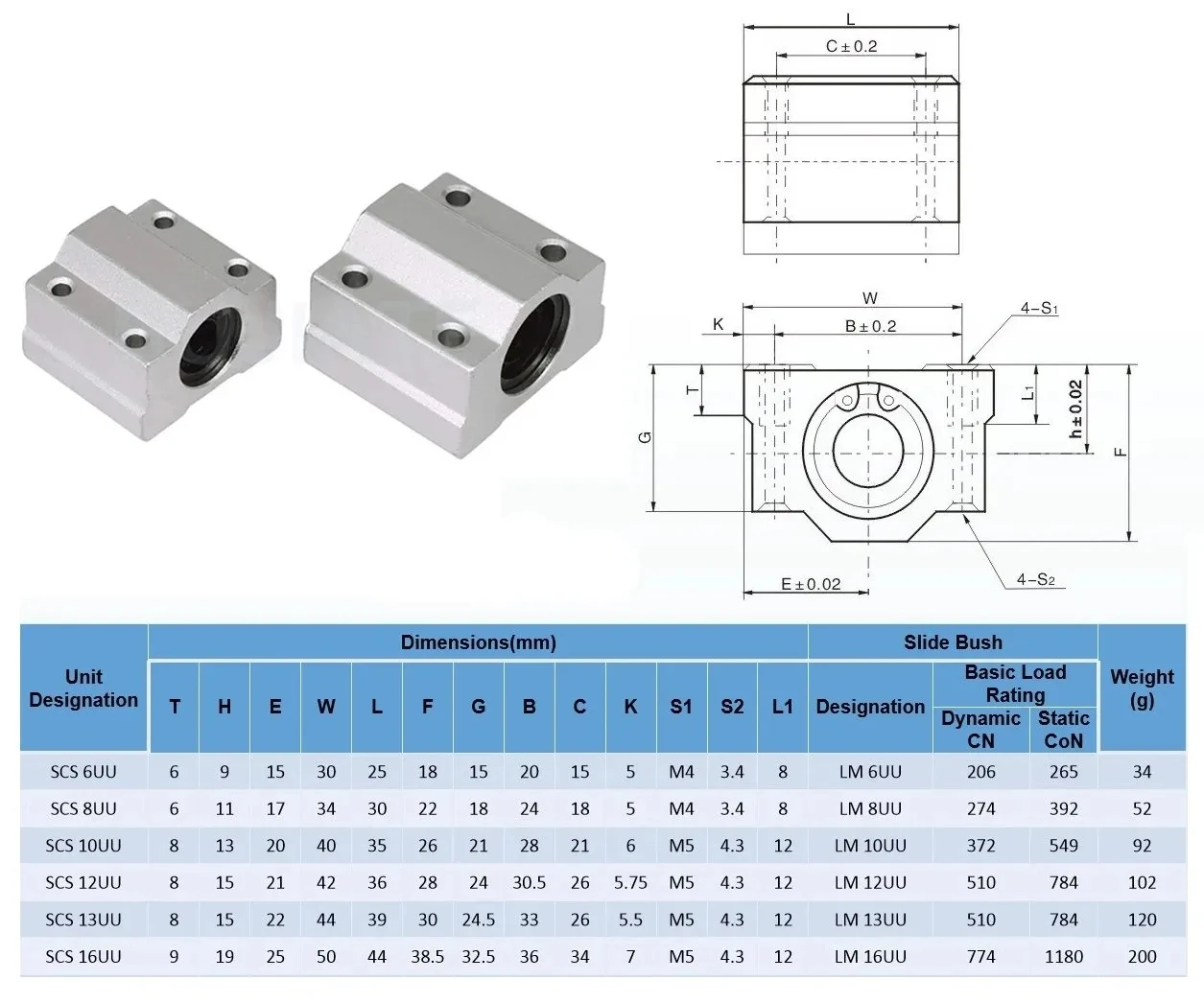 4 Stücke Linear Motion Kugellager Gleitblock Buchse SC6UU SCS8UU SC10UU SC12UU SC16UU für Linear Guild Schienenwelle CNC 3D Drucker – Detail 1