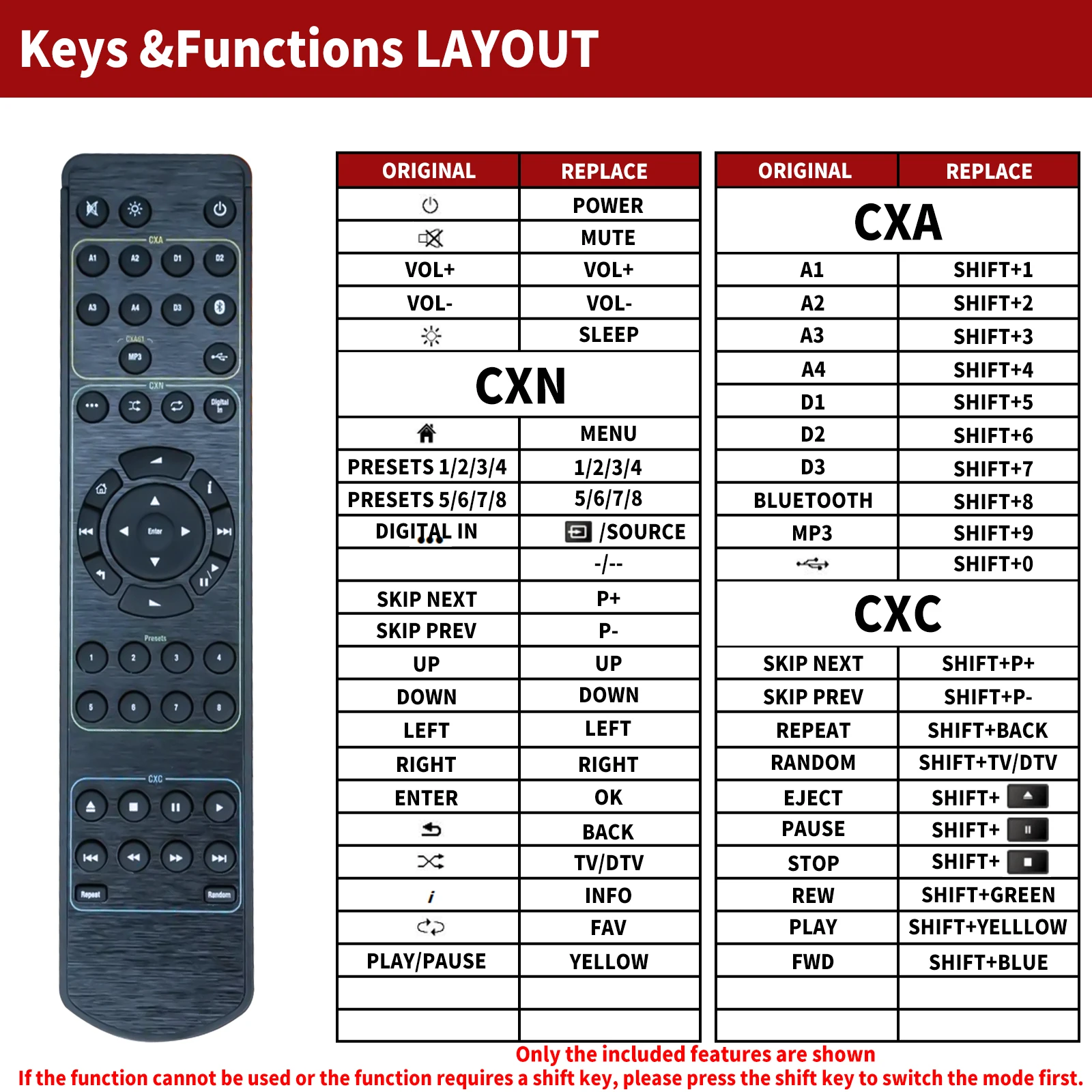 جهاز تحكم عن بعد جديد لكامبريدج CXN(V2)CXA61 CXA81 CXC CXA80