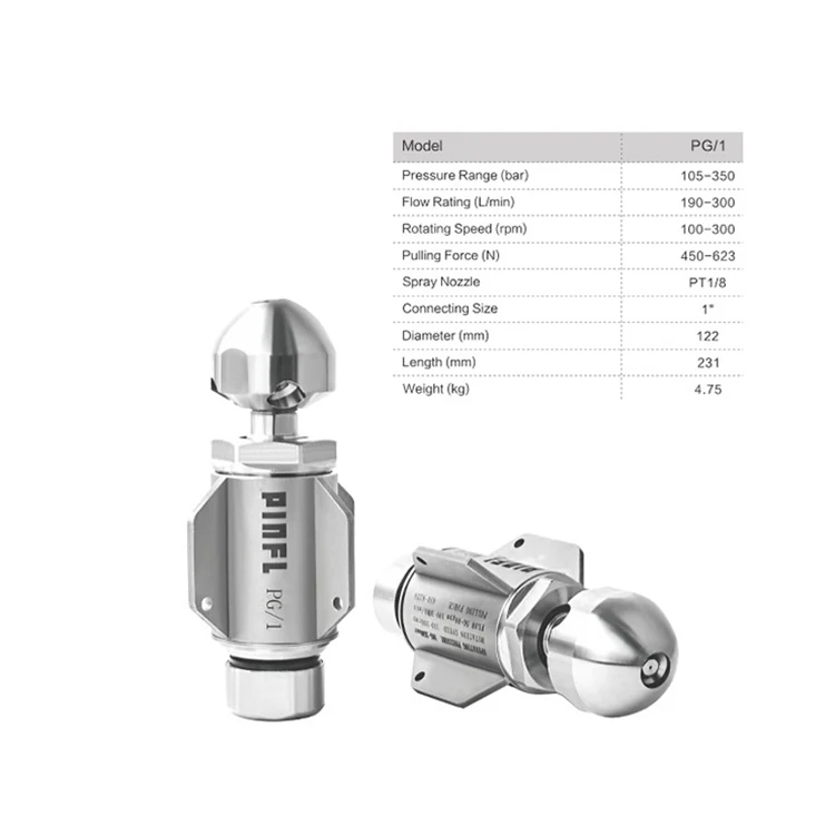 Rotating Nozzle PG-1