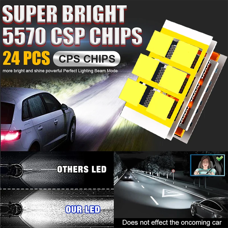 Ultra Bright H4 LED Headlights for Cars 6000K Cool White CSP Automobiles Hi/Lo Beam Anti-Flicker Plug&Play 50000H Lifespan 12V